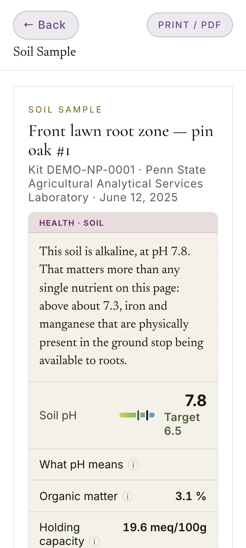 The homeowner's soil result, in sun mode
