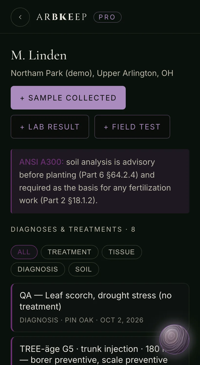 The Health record for one property in ArbKeep Pro: collect a sample, log a lab result or a field test, the ANSI A300 note on soil analysis, and the eight diagnoses and treatments on file