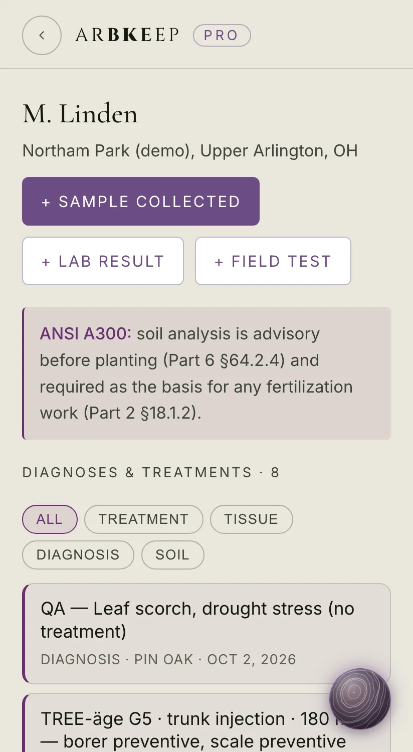The same soil read in sun mode