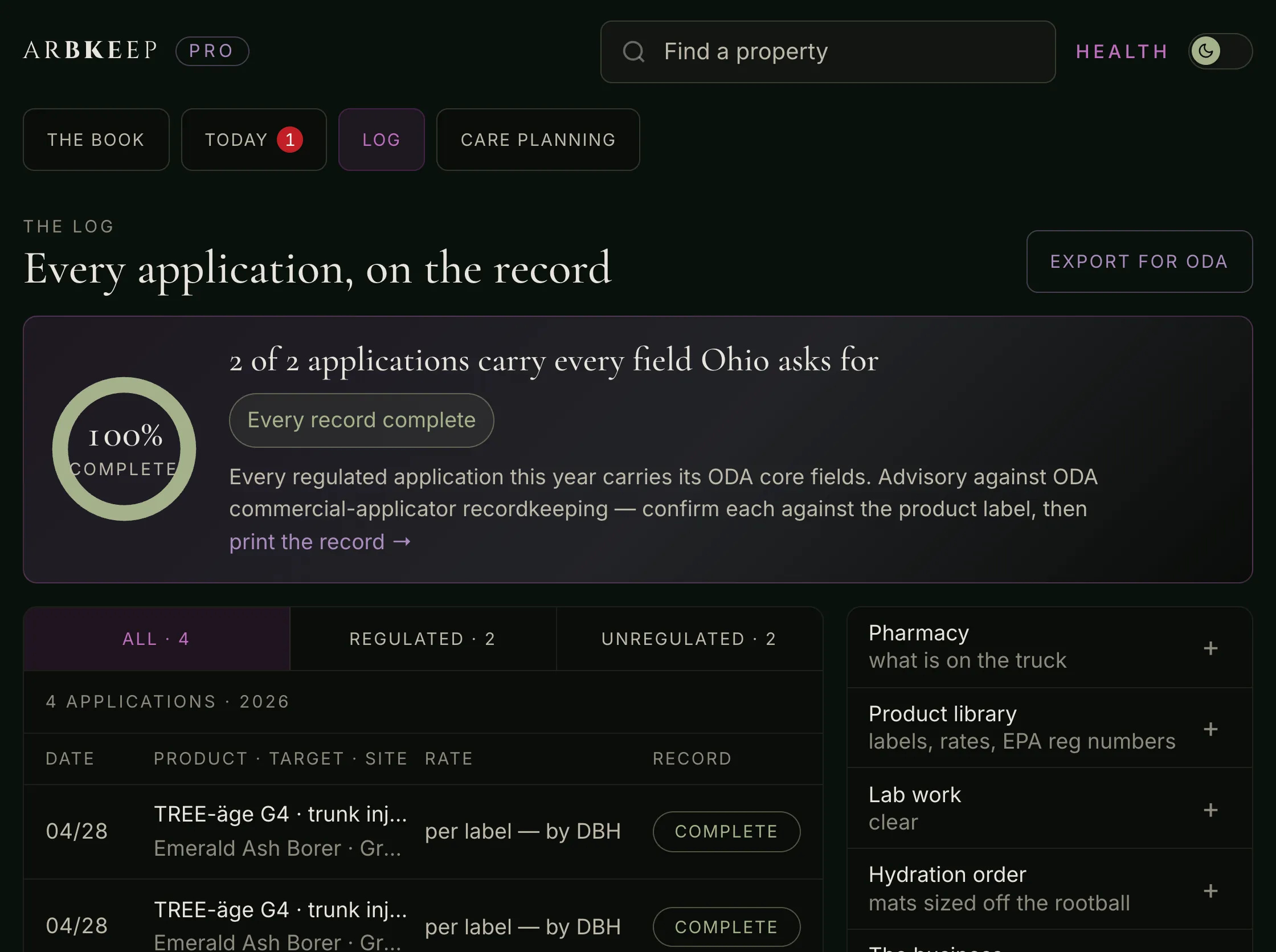 The application log: every application this year with its product, target and rate, a check of each regulated record against the fields Ohio requires, and the pharmacy and product library beside it
